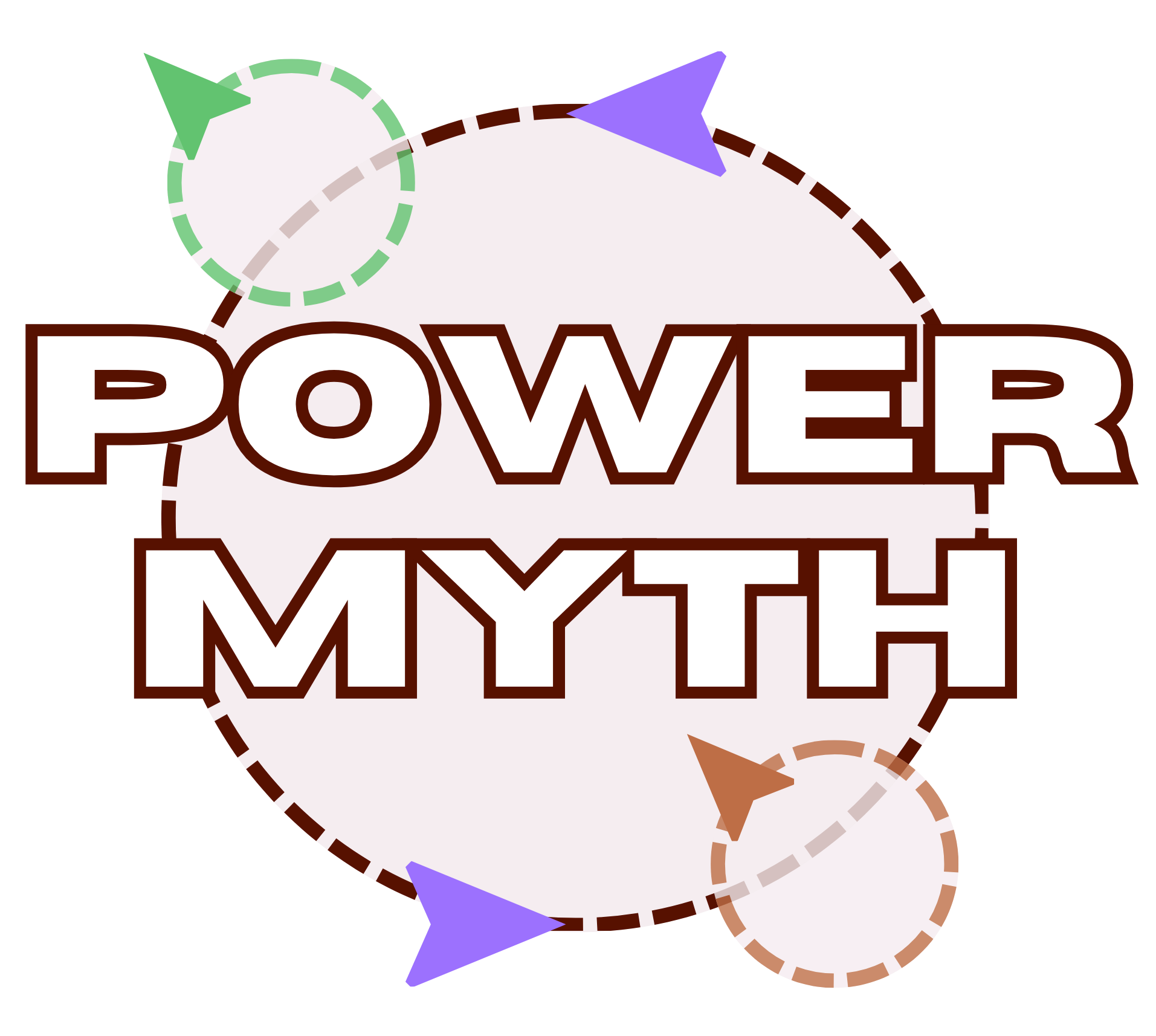 PowerMyth Index
